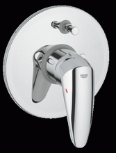 Grohe Eurodisc Настенный смеситель для ванны и душа 19548001